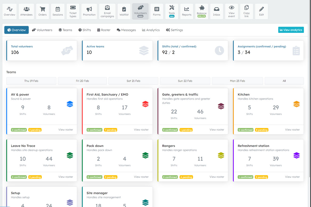 Volunteer management system overview